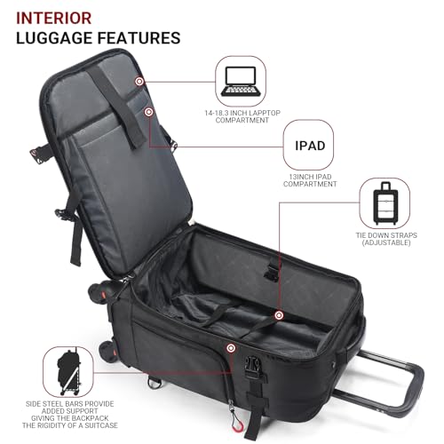 Rolling Backpack with Wheels – Airline Approved Underseat Carry-On Luggage 18x14x8, Water-Resistant Personal Item Bag with 2 Extra Replacement Wheels, Fits 15.6 Inch Laptop, Travel Backpack for Men