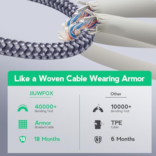 JIUWFOX USB to USB C Cable (6ft, 5Pack) for iPhone 17/17 Pro/17 Pro Max/16 Pro/16 Pro Max Fast Charging, USB C Charger Cord for Galaxy S25 S24, Pixel 10 9 and More - size: 6+6+6+6+6 ft