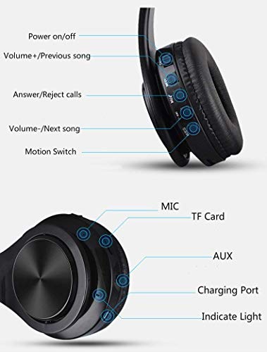 Wireless Headset with Mic, Foldable Bluetooth Headphone with 3.5mm Audio Jack, Built-in Noise Cancelling Microphone, Support for Plug-in Card, for PC, Phone(Black+Blue)