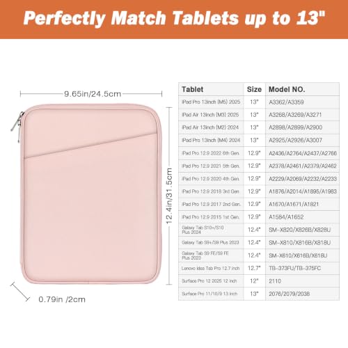 MoKo 13 Inch Tablet Sleeve Bag Carrying Case with Accessory Pocket | Fits iPad Pro 13-inch M5, iPad Air 13-inch M4/M3, iPad Pro 12.9 M2/M1 and Galaxy Tab S8+/S9+ 12.4, Pink - color: Pink, size: 12.9-13 inch
