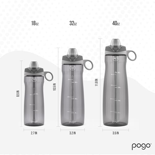 Pogo BPA-Free Tritan Plastic Water Bottle with Soft Straw Lid, 18 Oz, Grey - color: Grey