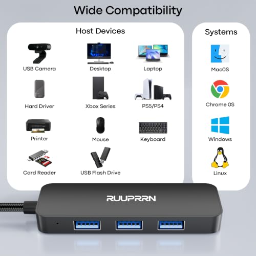 USB 3.0 Hub, 4-Port USB-A Splitter, 5Gbps High-Speed Data Adapter, Plug & Play USB Extender Hub for Laptop, PC, Desktop, Keyboard, Mouse, Flash Drive, External HDD, Printer, 1FT