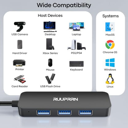 USB 3.0 Hub, 4-Port USB-A Splitter, 5Gbps High-Speed Data Adapter, Plug & Play USB Extender Hub for Laptop, PC, Desktop, Keyboard, Mouse, Flash Drive, External HDD, Printer, 1FT