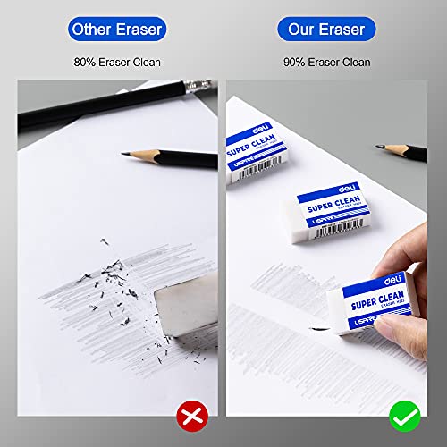 Deli Pencil Erasers, Pencil Eraser, 10 Pack, White Erasers, Erasers for Drawing, Kids, Artist, White, Large - size: 1.77" x 0.90" 0.43"