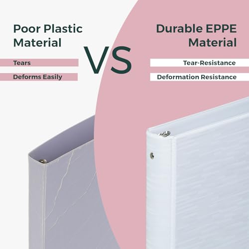 POPRUN 3 Ring Binder 1.5 Inch, PVC-Free, Holds 325 Sheets of 8.5 x 11 Paper, Extra Durable Organizer with 2 Pockets for School & Office, Heavy-Duty, 1 Pack, White | Fit 175 Sheets 8.5x11 Paper Organizer 2 Pockets for Single Subject Daily Office School Use