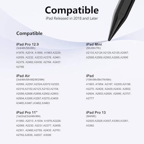 JAMJAKE Stylus Pen for iPad 6th-11th Generation-2X Fast Charge Active Pencil Compatible with 2018-2026 Apple iPad Pro 11"/12.9"/M4, iPad Air 3/4/5/M2/M3/M4,iPad mini 5/6/7 Gen-Black - color: Black