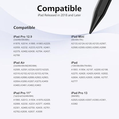 Stylus Pen for iPad 6-11th Gen 2X Fast Charge, Palm Rejection-Black | Tilt Sensitivity, USB-C Charge, Compatible with 2018-2026 Apple Pencil iPad Pro 11/12.9/13, Air 3/4/5/M2/M3/M4, mini 5/6/7 - color: Black