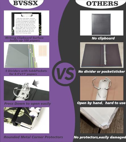 3 Ring Binder 1 Inch, Three Ring Binders Organizer with Clipboard, 5-Tabs Pockets Dividers, Plastic Folder, 18 Divider Stikers, BVSSX Pretty Binder with Pen Loop (Black Weeds, Letter Size) - color: Black Weeds, size: 1in（Letter Size）