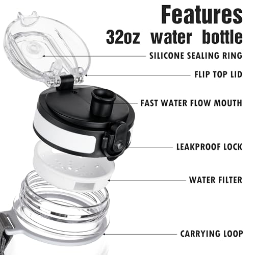 OLDLEY Water Bottle, 32oz Motivational Sports Water Bottle with Time Marker - Times to Drink - Tritan, BPA Free, Wide Mouth Leakproof,CapacityClear - color: Capacity Clear