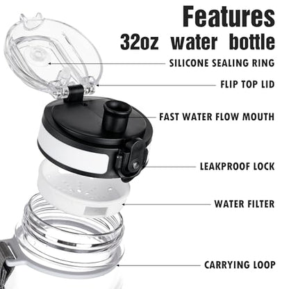 OLDLEY Water Bottle, 32oz Motivational Sports Water Bottle with Time Marker - Times to Drink - Tritan, BPA Free, Wide Mouth Leakproof,CapacityClear - color: Capacity Clear