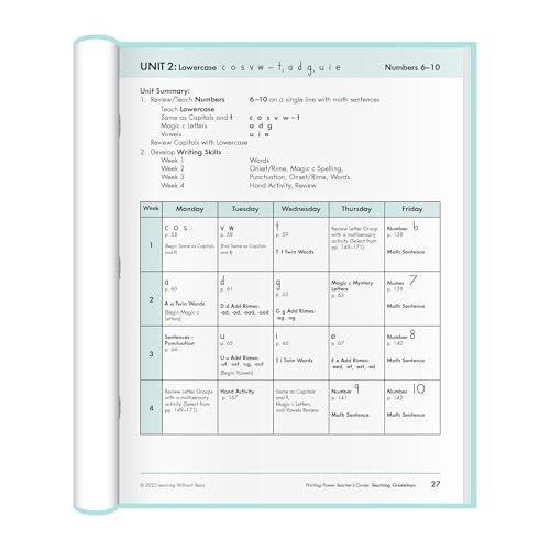 Learning Without Tears, Printing Power Teacher's Guide, Age 7+, 2nd Grade+, Handwriting Practice, School & Home, Language Arts, Tutoring, Sensory - style: Teachers Guide