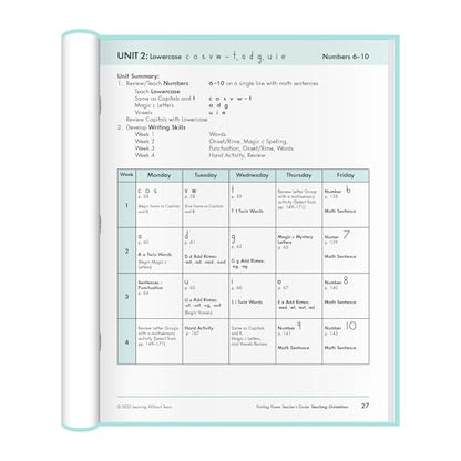 Learning Without Tears, Printing Power Teacher's Guide, Age 7+, 2nd Grade+, Handwriting Practice, School & Home, Language Arts, Tutoring, Sensory - style: Teachers Guide