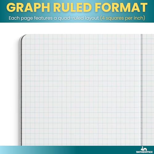 1InTheOffice Graph Composition Book, 9.75" x 7.5" Graph Paper Notebook, 100 Sheets 2 Pack