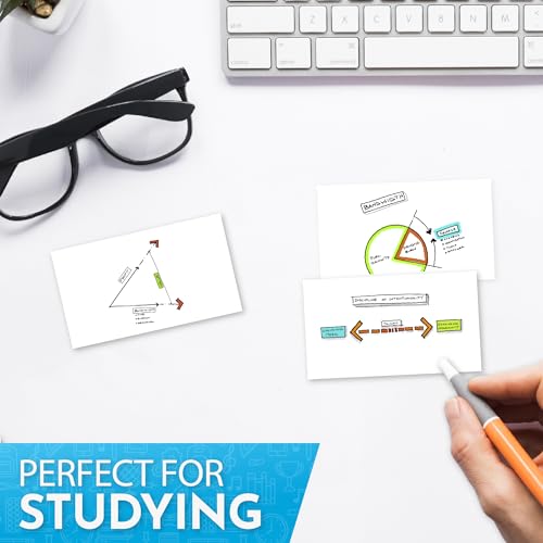 Home Advantage 3.5x5 Blank Index Cards - 50 Pack of Heavy Duty Bleed Proof Note Cards & Flashcards - size: 3.5x5