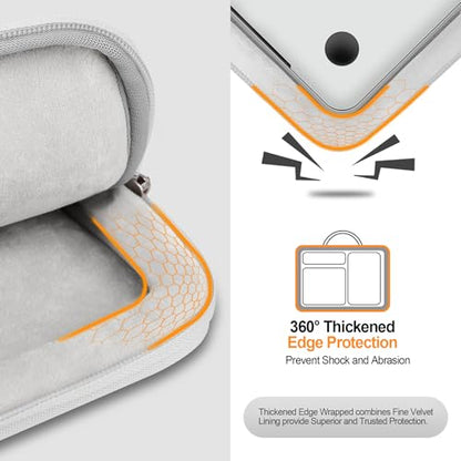 Lacdo 360° Protective 14 inch Laptop Sleeve Case for HP Lenovo Dell ASUS Acer Samsung Chromebook 14, HP Stream 14, Dell 14, Lenovo IdeaPad 14, Acer Spin 3, ASUS ZenBook 14" Computer Bag, Gray - color: Gray, size: 14 Inch