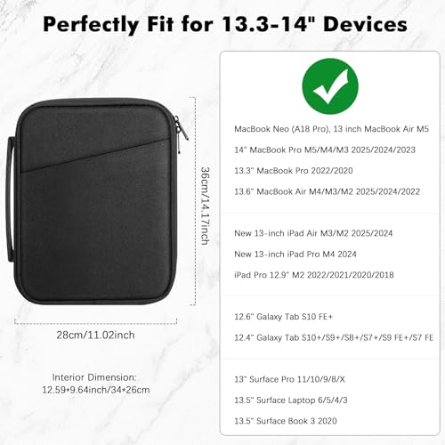 MoKo 13.3-14 Inch Padded Laptop Sleeve Protective Carrying Bag for New 13-inch MacBook Neo A18 Pro 2026/Mac Air M5-M1, 14" MacBook Pro M5 Pro/M5 Max/M5/M4/M3/M2/M1, Laptop Bag with Handle, Black - color: Black, size: 13.3-14 Inch