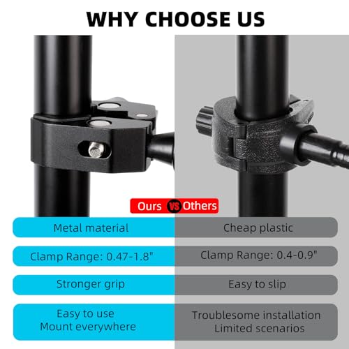 Flexible iPad Holder for Mic Stand, Enhanced Gooseneck Tablet Phone Holder Micophone Music Stand Mount with Super Handle Clamp for iPad Pro 12.9 Air Mini 4.7-13" iPhones & Tablets