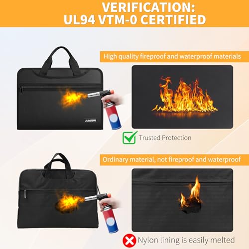 JUNDUN Fireproof Document Organizer with Lock | 13 Pockets Accordion File Organizer with Handle & Zipper, Multi-Pockets Organizer Folder for Files and More