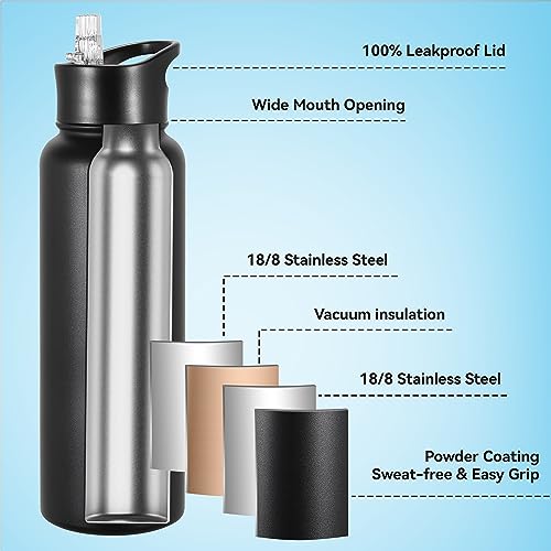 VEGOND 40 oz Insulated Water Bottle Stainless Steel Metal Water Bottles with Leak Proof Straw Lid & Spout Lid, Wide Mouth Double Walled Vacuum Travel Sports Bottle, Black - color: Black, size: 40 Ounces