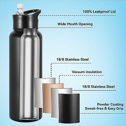 VEGOND 40 oz Insulated Water Bottle Stainless Steel Metal Water Bottles with Leak Proof Straw Lid & Spout Lid, Wide Mouth Double Walled Vacuum Travel Sports Bottle, Black - color: Black, size: 40 Ounces