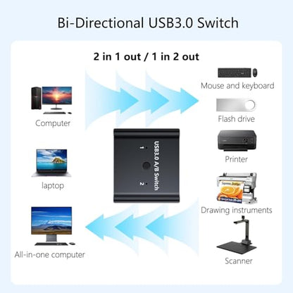 USB 3.0 Switch Selector Bi-Directional - USB3.0 Switch 2-in-1 Out or 1-in-2 Out with 2 USB3.0 Cables, Aluminum Shell, USB Switcher 2 Computers Sharing Devices for Mouse Keyboard Printer Scanner - color: Deep-Black Switcher with 2 USB3.0 cables
