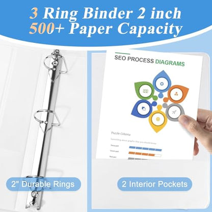 CIXILDTS 2-inch D Ring Binders, Fit US Letter Size Paper, 2" 3 Slant-D Ring Binder with 2 Pocekts, 12-Pack, White - color: White, size: 2", style: 12-Pack