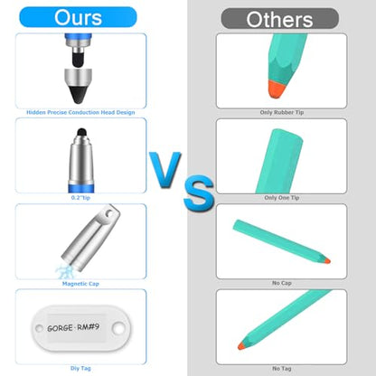 Stylus Pen for iPhone, Capacitive Stylus Pencil with Magnetic Cap 2 in 1 Kids Touch Screens Stylist Pens Compatible with Kindle Fire Android Kids Edition Tablet Ipad - Blue - color: Blue
