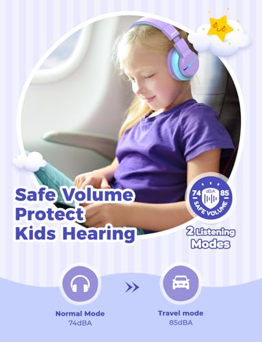 iClever BTH12 Kids Bluetooth Headphones,Colorful LED Lights Kids Headphones Wireless,74/85dBA Safe Volume,85H Playtime,Fast Charging,Bluetooth 5.2,Over Ear,Built-in Mic for iPad/Tablet/Airplane,Purple - color: Purple