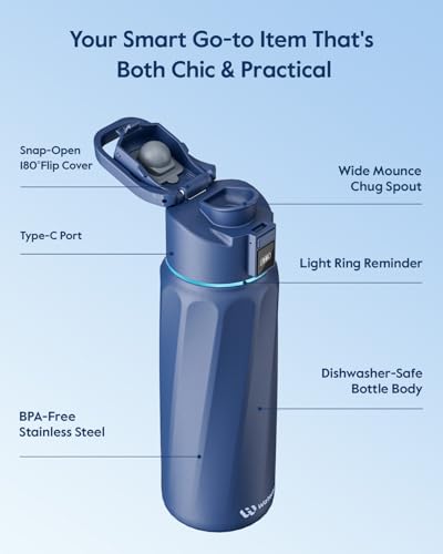 WaterH BOOST Smart Water Bottle Tracker with Reminder to Drink Water, 32oz | Double Wall Vacuum Insulated Stainless Steel, BPA-Free, Leakproof, Smart App Tracking, Travel-Friendly Wide Mouth for Office - color: Navy Blue, size: 32 Ounces