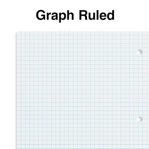 STAPLES Accel 1-Subject Notebook, 8.5" x 11", Graph Ruled, 100 Sheets, Color chosen at random, 5/Pack - style: 5 Pack