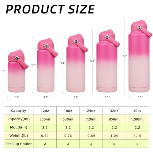BJPKPK Insulated Water Bottle with Straw Lid, 12oz Thermo Water Bottles with Soft Nozzle, Flex Handle & Non-slip Boot, BPA Free Leak Proof Stainless Steel Metal Thermo, Tumblers, Cups,Cherry - color: Cherry, size: 12 Ounces