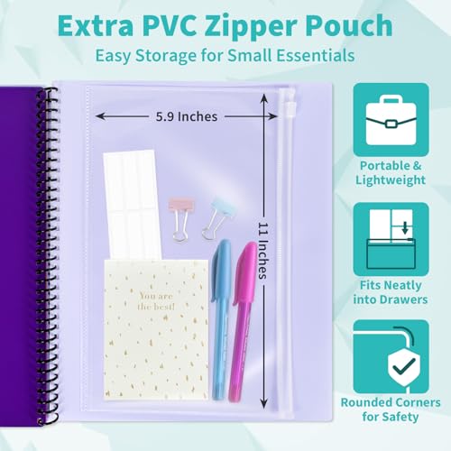 Binditek 12-Pocket Poly Project Organizer, 6 Dividers, Blue | Multi Pocket Folder, Heavyweight Poly Cover, Clear Front Pocket, 1/3-Cut Tabs, Fixed Zipper Pouch, Letter Size - color: Blue