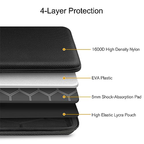 FINPAC 15.6-inch Hard Laptop Sleeve Case Compatible with 15.6 Inch Acer Aspire, Shockproof Computer Carrying Case for HP Dell Razer Samsung Laptop Chromebook, Black - color: Black, size: 15.6-inch Laptop/Chromebook