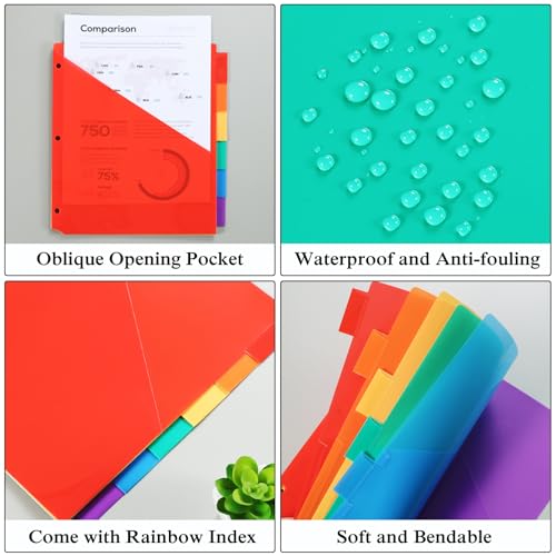 SEEKIND 12PCS 3 Ring Binder Dividers with Tabs,Binder Divider with Pockets,Dividers for 3 Ring Binder Organizer, Multicolor (12)