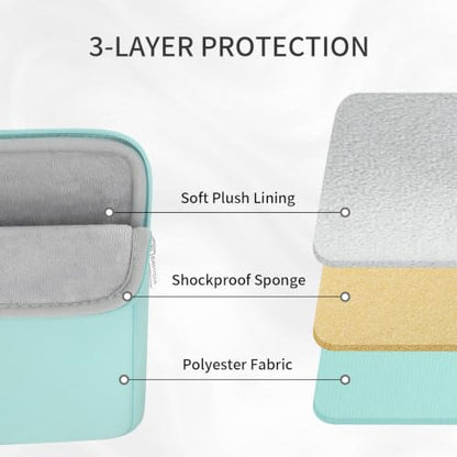 RAINYEAR Laptop Sleeve Case with Front Pocket, 13.3 Inch Protective Portable Case Briefcase Laptop Carrying Bag Compatible with 13.3-14 Inch Laptop PC, 14 Inch MacBook Pro M5 M4 M3 M2 M1, Mint Green - color: Mint Green, size: 13.3-14 inch