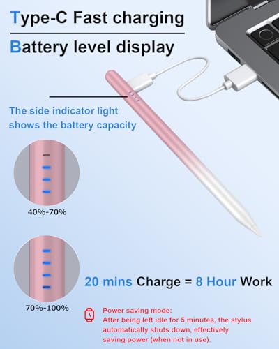 Stylus Pen for iPad (2018-2026) - Fast Charge for iPad Pencil Palm Rejection Active Pen Compatible withApple iPad 6/7/8/9/10/11(A16), Pro 11"/12.9"/M4, Mini 5/6, Air 3/4/5/M2/M3 (Gradient Pink) - color: A19D-Gradient Pink