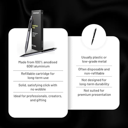 Everyman Gunmetal Grafton Pen and Pencil Set | Premium EDC Metal Gel Ink Pen + Mechanical Pencil | Refillable Executive Writing Tools for Office, Business, Men’s Gift & Daily Use - color: Gunmetal, style: Pen and Pencil Set
