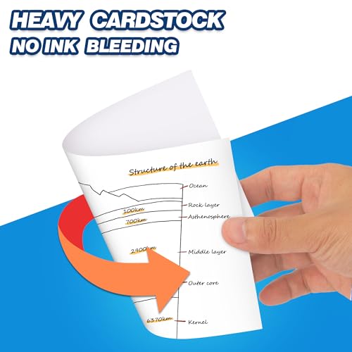 Chell 200 Count 5x8 Inch Heavyweight Blank Index Cards, Unlined, White | No Bleed-Through, Double Side Unlined, Made of 74 lb. Cover Weight Paper - size: 5"x8"
