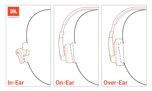 JBL JR 460NC - Wireless Over-Ear Noise Cancelling Kids Headphones - White