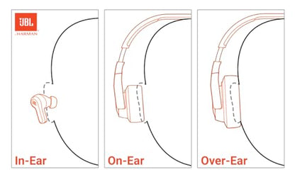 JBL JR 460NC - Wireless Over-Ear Noise Cancelling Kids Headphones - White