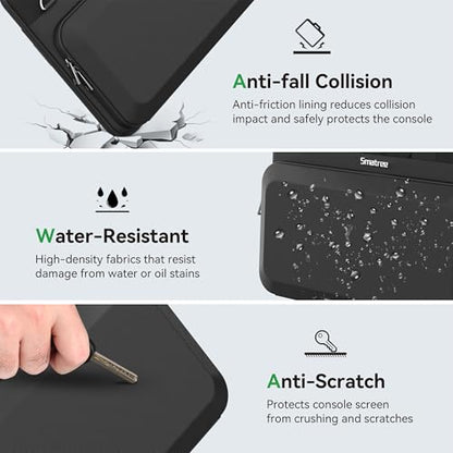Smatree CityShield 15-16 inch Laptop Shoulder Bag, Sleeve Case with Hard Shell Accessory Pocket, Shoulder Strap, Handle, 360 Protective Case, Anti-Splash Computer Bag(MC04)
