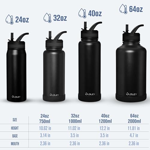 OLDLEY 40 oz Insulated Water Bottle With Straw, Stainless Steel Sports Water Cup Flask with 3 Lids(Straw, Spout and Handle Lid) Double Walled Travel Thermal Canteen Mug,Lavender Mist - color: Lavender Mist, size: 40 Ounces