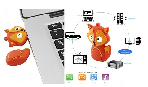 128GB USB 3.0 Flash Drive Novelty Cartoon Red Fox High Transfer Speed Pendrive Memory Stick - color: Red Fox