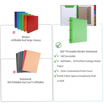 Pivotable Refillable Notebook, 1 Inch 3 Ring Notebook Binder, 50 College Ruled Paper, 5 Subject Notebook with Dividers and Folder Pockets, Tabs- Green - color: Green, size: 1 PCS