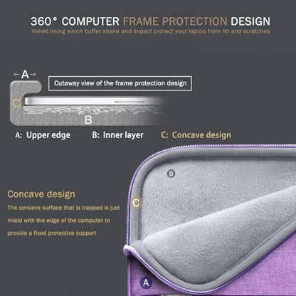 Voova 13 13.6 Inch Laptop Sleeve Case Compatible with MacBook Air 13 M1/M2/M3/M4 2020-2025, MacBook Pro 13/14, IPad Air/Pro 13, Waterproof Slim Computer Bag Cover with Handle, Lavender - color: Lavender, size: 12.6-13.6 Inch