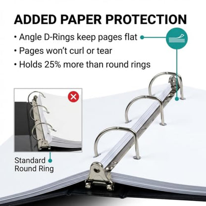 Extra-Large 3-Ring Binder | Heavy-Duty 5-Inch D-Ring Office Organizer | Crystal Clear Overlay View Binder | Archival-Grade Legal Storage | Holds 950+ Sheets | Interior Pockets | Pack of 2