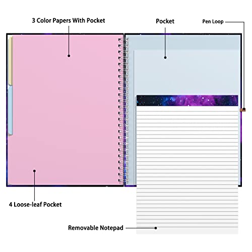 Rimilak Spiral Clipboard Folio with Refillable Lined Notepad, 14.5 x 9.8 In, Hardcover Cover with 5 Interior Pockets, Elastic Band and Pen Loop Series. Cute Stylish Clipfolio, Galaxy - color: Galaxy