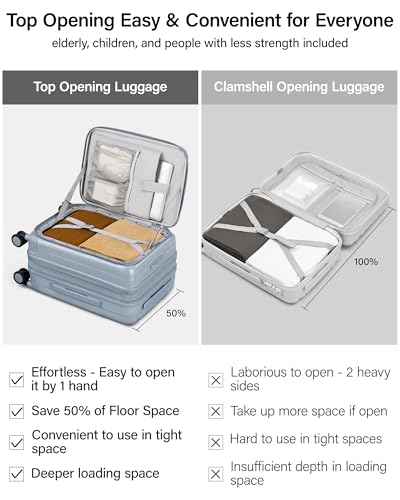 Hanke 20 Inch Expandable Carry On Luggage Airline Approved Top Opening Hard Shell Suitcases with Wheels Lightweight Travel Luggage Carry On Suitcase for Woman Men-Grey - color: Grey, size: 20 Inch Expandable