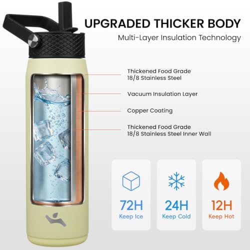 Konokyo 25oz Insulated Stainless Steel Water Bottle with 3 Lids, Leakproof BPA-Free Bottle with Straw Lid, Sip Lid and Flex Cap for Gym, Travel, School, Office, Macaron Green - color: Macaron Green, size: 25 Ounces