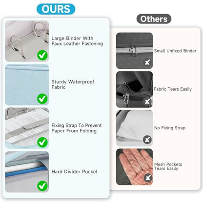 Zipper Binder 3 Ring, 500 Sheets Capacity, Binder 2 Inch with Shoulder Strap Fits 13 Inch Laptop for School and Office,Blue - color: Blue
